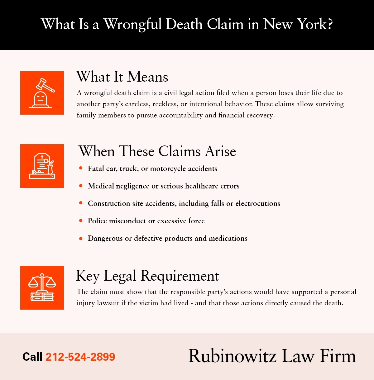 What Is a Wrongful Death Claim in New York